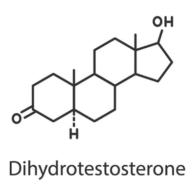 Dihydrotestosterone chemical structure.
